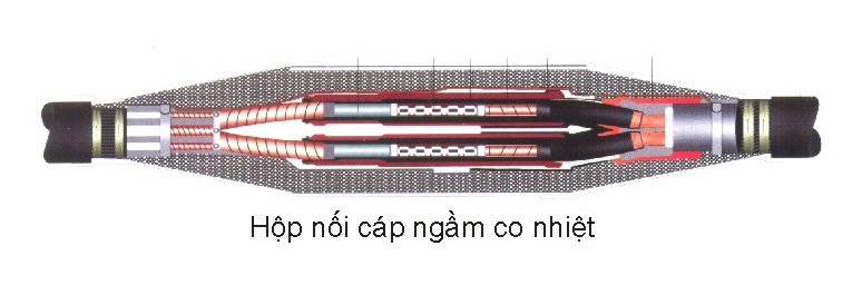 Hộp Nối cáp ngầm co nhiệt