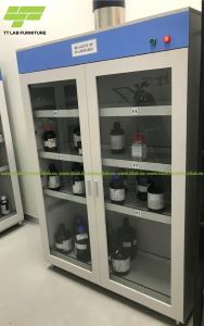 Tủ Đựng Hóa Chất