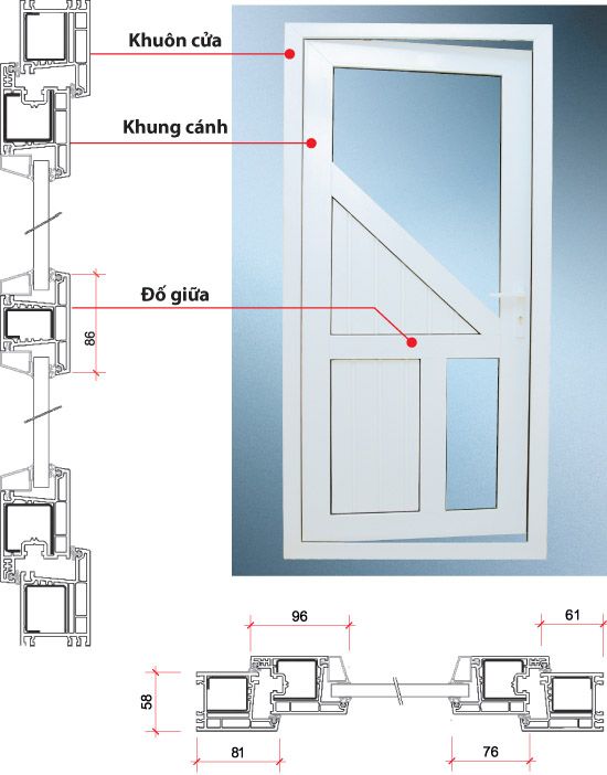 Cửa đi mở quay 1 cánh