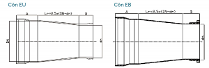 Côn composite FRP