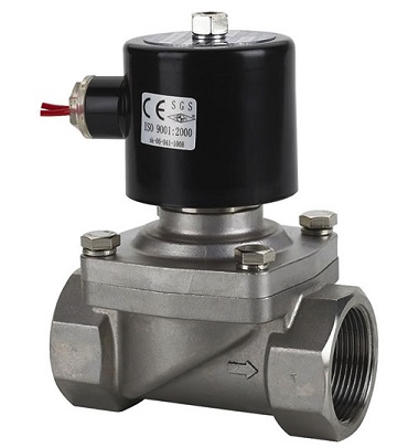 Van điện từ Inox