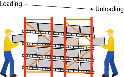 Kệ FLow Shelving