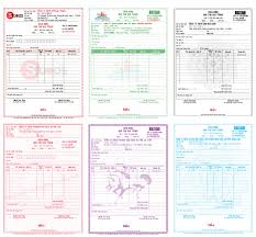Tư vấn đặt in hóa đơn GTGT