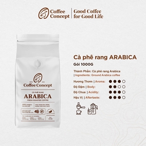Cà Phê Rang ARABICA Gói 1000G (Dùng Cho Kinh Doanh) - Thùng 12 Gói
