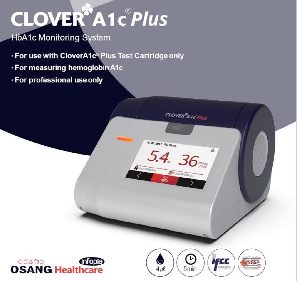 Máy xét nghiệm HBA1C