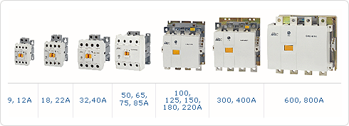 Thiết bị đóng cắt LS