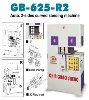 Máy chà nhám cạnh cong GB-625R2 Chin Chao Sheng