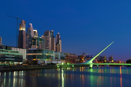 Du lịch Argentina