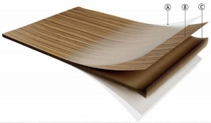 Ván Phủ Melamine