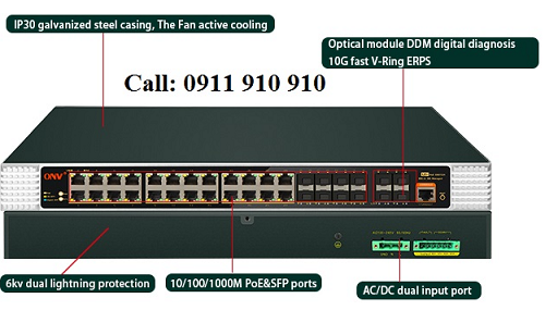 Switch 28 Cổng Quang SFP và 12 Cổng GE ONV38448FM
