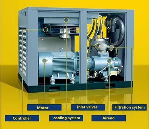 Máy Nén Khí Biến Tần Nam Châm Vĩnh Cửu Kaishan