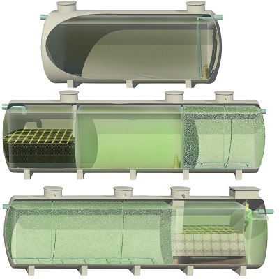 Hệ Thống Xử lý Nước Thải Ateco
