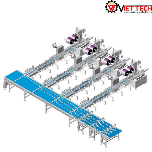 Dây chuyền đóng gói bánh quy tự động