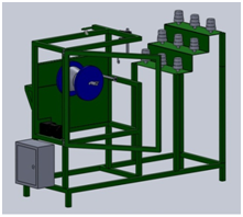 Máy cuốn sợi