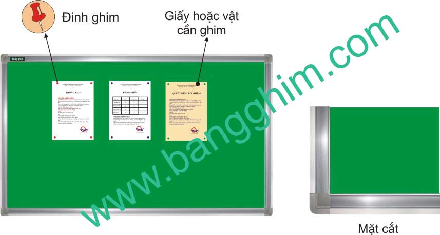 Bảng ghim khung nhôm