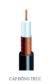Cáp đồng trục