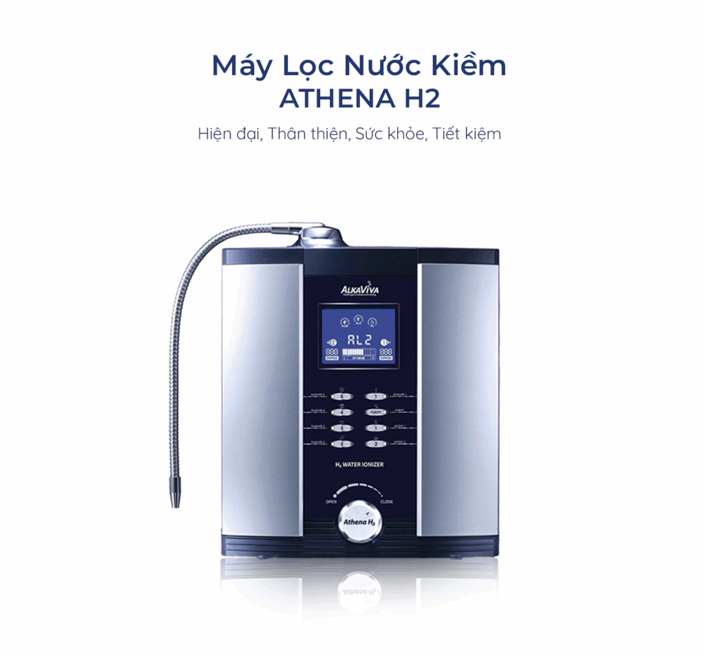 Máy lọc nước điện giải Athena H2