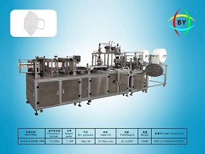 Máy Làm Khẩu Trang Gấp Tự Động