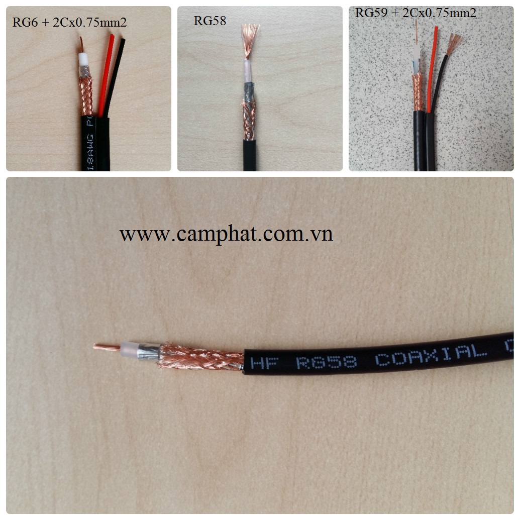Cáp camera
