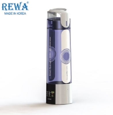 Máy Tạo Nước Hydrogen