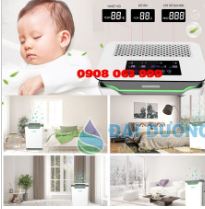 Máy lọc không khí