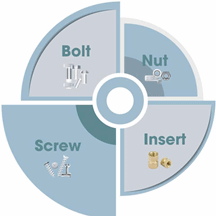 M-METAL Screws - M-METAL Trading Production Company Limited logo