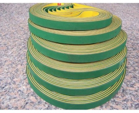 Dây đai niềng hàng