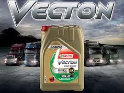 Dầu động cơ Castrol Vecton 15W40 CI4