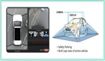 Hệ thống cảm biến quan sát