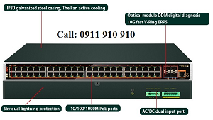 Switch Công Nghiệp 48 cổng POE và 4 Cổng SFP ONV-IPS38048PFM