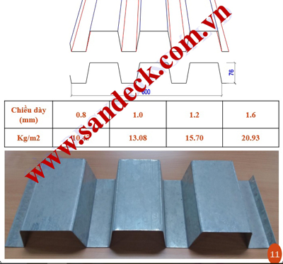 Sàn Deck H76W600