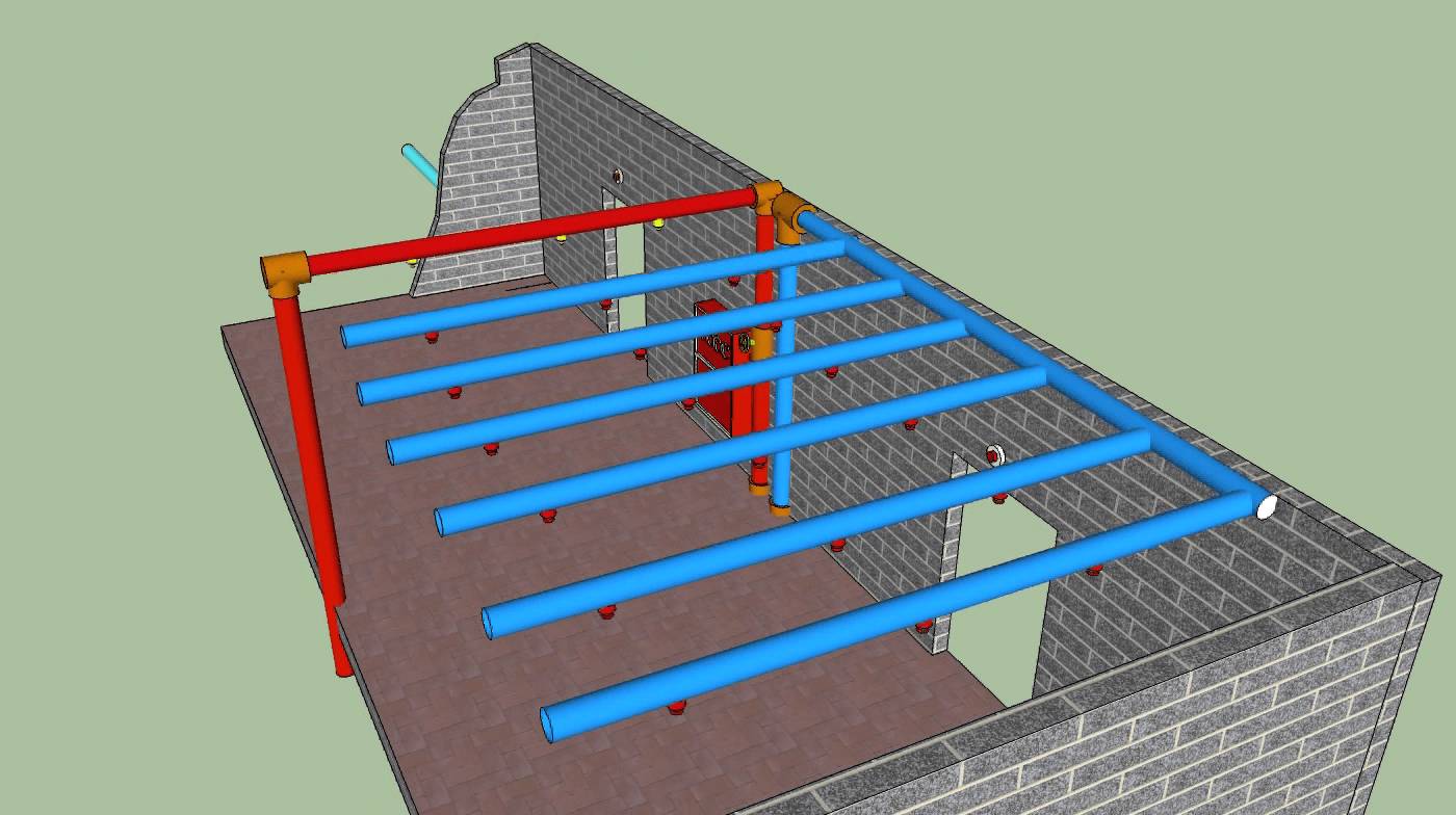 Lắp đặt hệ thống chữa cháy vách tường