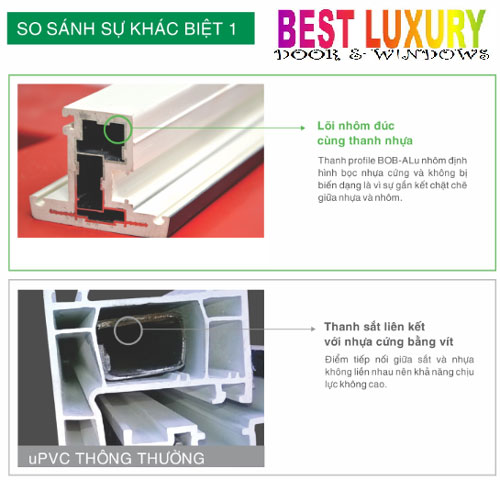 Cửa nhựa lõi nhôm