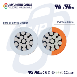 Dây Cáp Dẹt (Flat Cable)