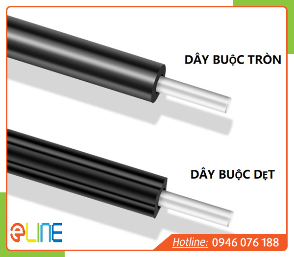 Dây buộc lõi thép bọc nhựa dẹt
