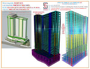 Thiết Kế Tối Ưu Hóa Kết Cấu