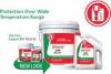 Dầu hộp số Castrol BP