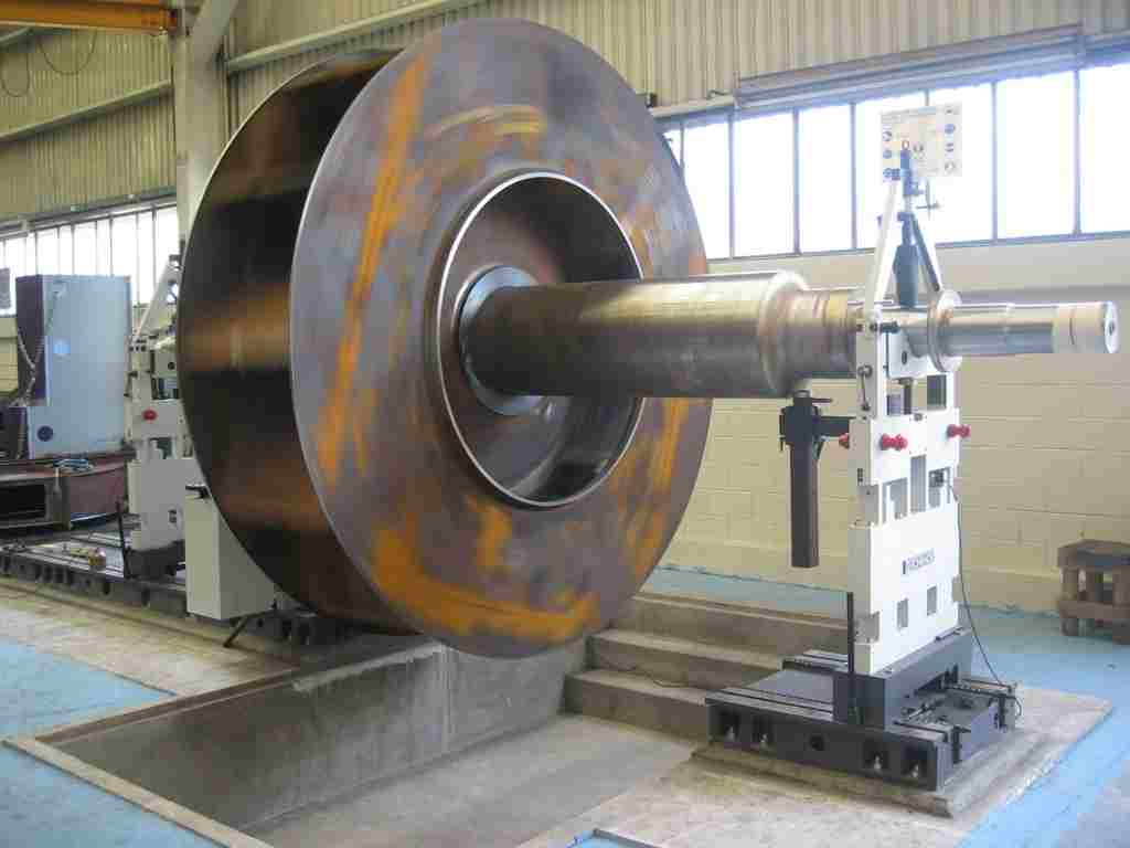 Cân bằng động thiết bị máy móc