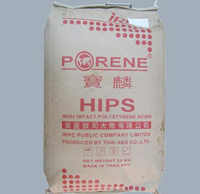 Hạt nhựa HIPS