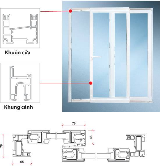 Cửa đi mở trượt