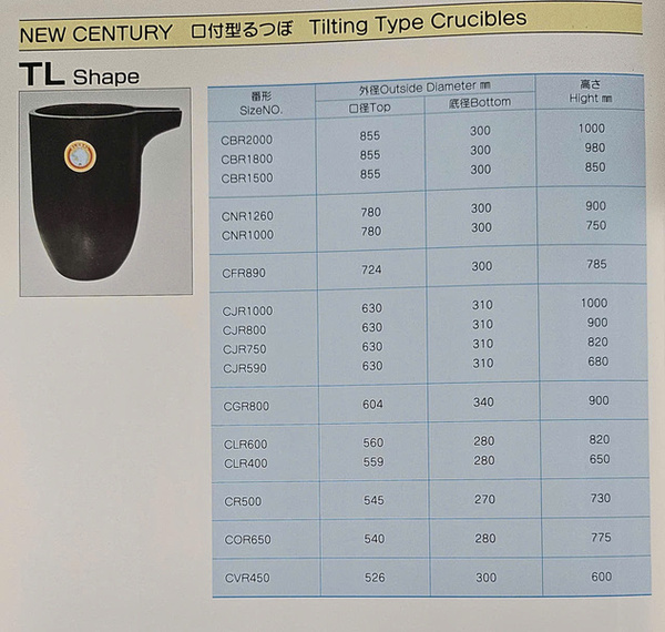 Nồi graphite nấu nhôm có miệng rót