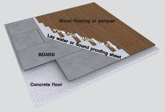 Tấm Cemboard