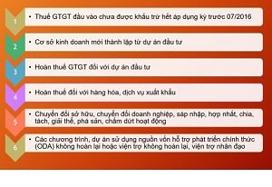 Tư Vấn Hồ Sơ Hoàn Thuế